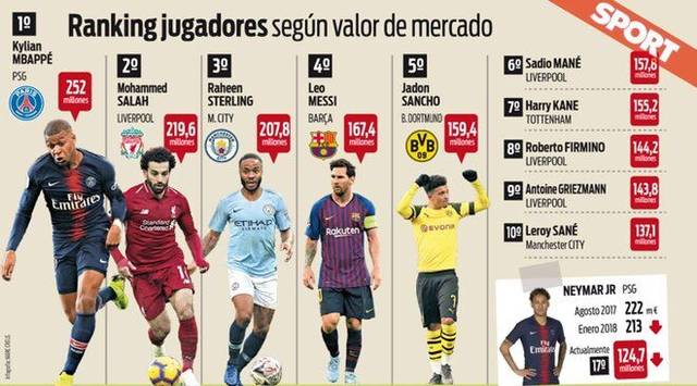 红黑军团门前十年的卓越表现🧤🎂