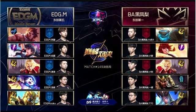 体育CBA：青岛男篮108-85大胜辽宁 结束联赛五连败