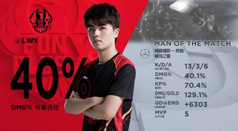 价值14亿 价值14亿