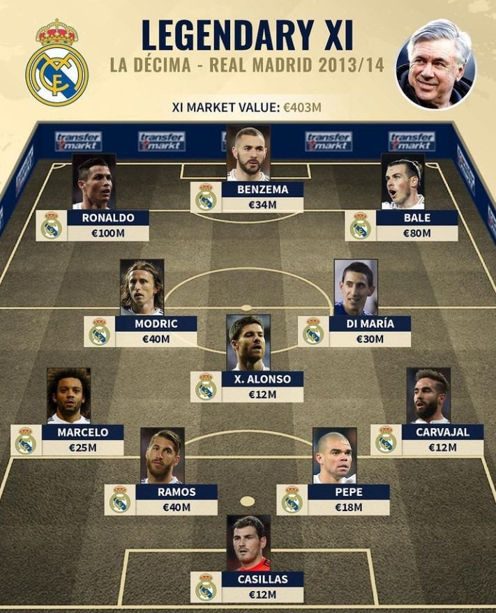 往往与本土 往往与本土