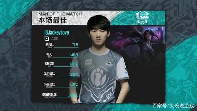 运营商IP