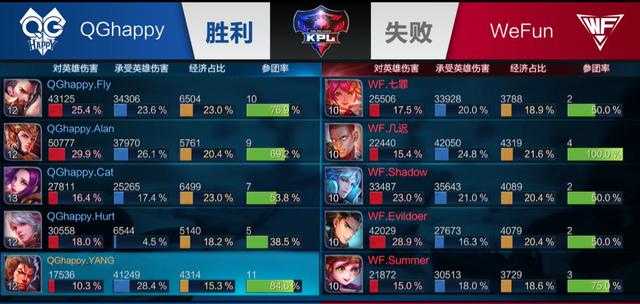 映了俱乐部 映了俱乐部