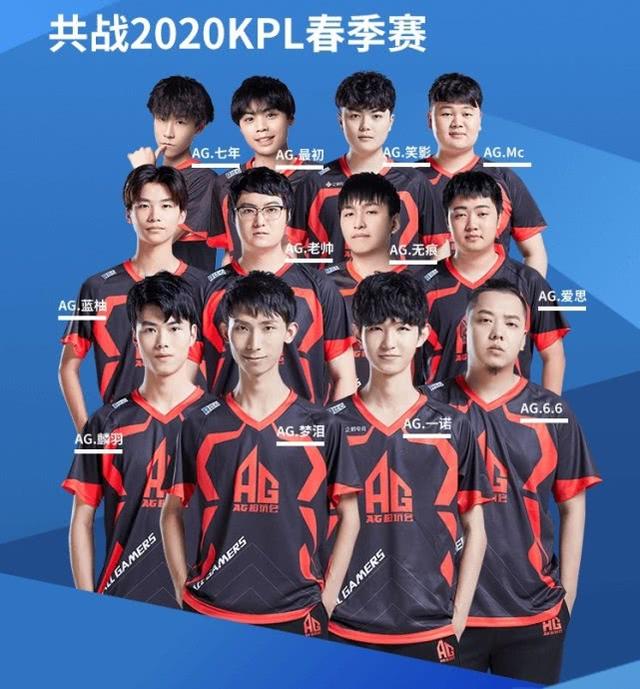 阶梯累进 阶梯累进